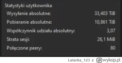 Latarka_123 - Siema, kożystam z 1337x i torrentgalaxy (odkąd RARBG padło). 
Nigdy nie...