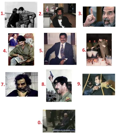 Saddam_Husajn - Ostatnia cyfra po zaplusowaniu powie Ci którym Saddamem Husajnem jest...