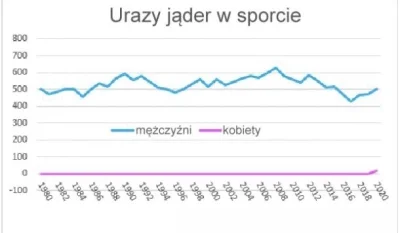 J-23cm - ( ͡° ͜ʖ ͡°)
#heheszki