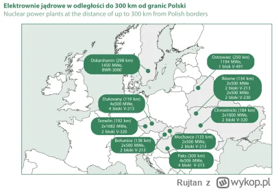 Rujtan - @Rasteris: Mylisz się mordko. Jakby tak było jak piszesz to od strony połudn...