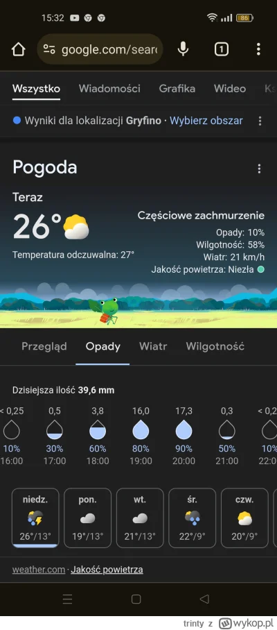 trinty - #pogoda myślałem że jakaś awaria 
zapowiadają 40mm