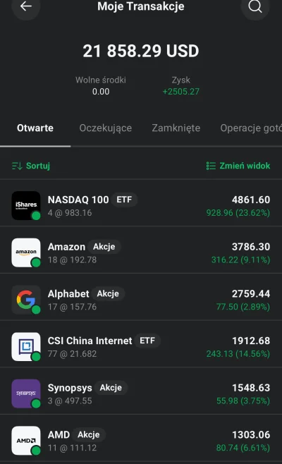 SzarakGieldowy - Jakaś aktualizacja poszła na XTB? Na koncie walutowym w $ nie wyświe...