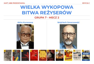 Matt_888 - WIELKA WYKOPOWA BITWA REŻYSERÓW - EDYCJA 1!

Tag do obserwacji lub czarnol...