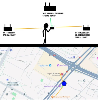 SzubiDubiDu - SCHIZOPOSTING: Da się ciebie wystalkować po laptopie z włączonym wi-fi ...