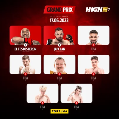 Delfin69 - Oto mój dream card na ten turniej (ʘ‿ʘ) Co sądzicie? 

Szalony, LukasTV, L...