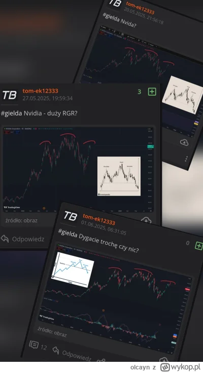 olcayn - Tomek cos tam znowu piska o krachu. A tę piękną serie postów pamiętacie?
#gi...