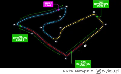 Nikita_Mazepin - No to lecimy z pierwszą w 2025 roku #listaobecnosci z GP Australii!
...
