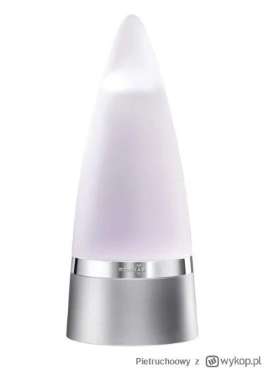 Pietruchoowy - @Omniscient to oczywiste, że na Rochasie ( ͡º ͜ʖ͡º)