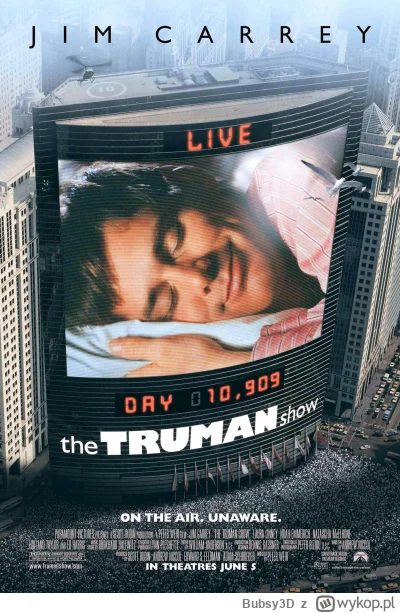 Bubsy3D - Obudź się huopie. Patrz pawda bez plerd0I3nia!

1. Nikt poza absolunie najb...