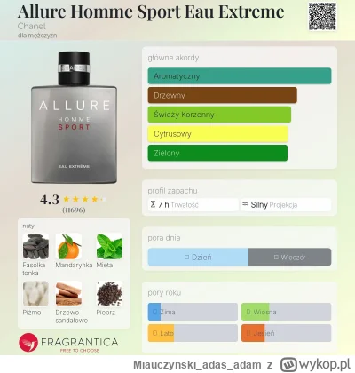 Miauczynskiadasadam - Yo, co prawda już troche po sezonie, ale pojawił się w znośnej ...