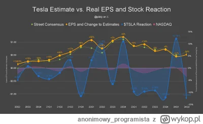 anonimowy_programista - @eSUBA94