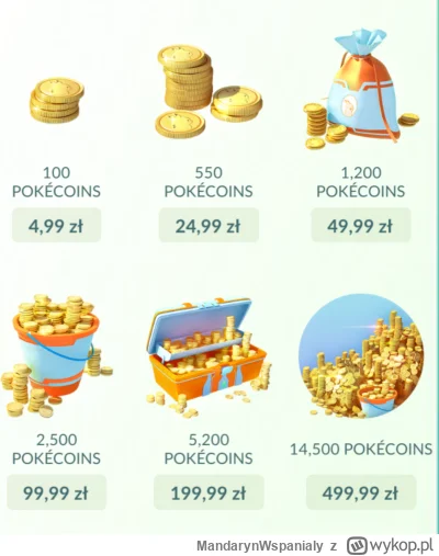 MandarynWspanialy - No chyba już komuś z Niantic sufit na łeb się zwalił. I to całkie...