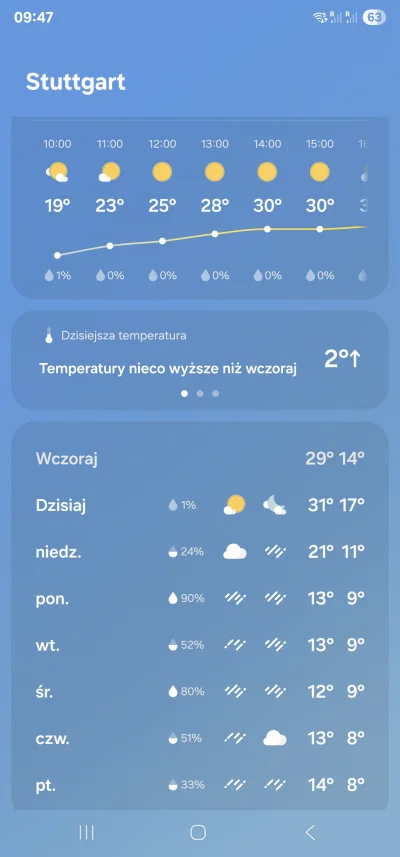 Sicoretti - @Lujdziarski: check this shit