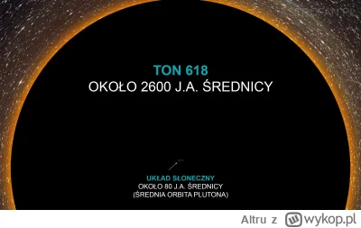 Altru - #astronomia #ciekawostki

TON 618 – czarna dziura o masie galaktyki ( ͡° ͜ʖ ͡...