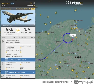 LepiejWcaleNizPozno - #wojna #nato  #flightradar24

aktualnie lata to