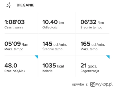 spyyke - 132 615,30 - 10,40 = 132 604,90

Poranne, deszczowo mgliste 10 km bieganka ʕ...