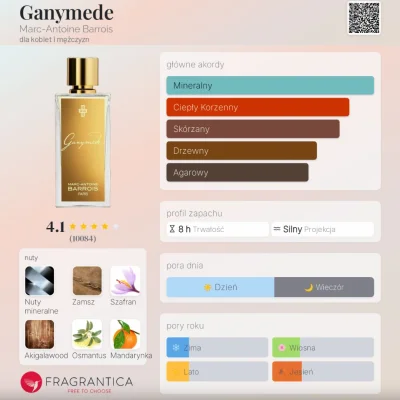 Frufruf - #perfumy #frufrecki

Marc-Antoine Barrois Ganymede. Po dłuższym czasie w ko...