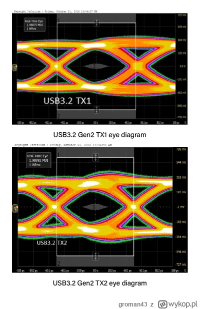 groman43 - @TiniMini: Tymczasem zera i jedynki w prawdziwym życiu ( ͡º ͜ʖ͡º)

Trochę ...