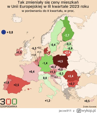 jacos911 - @biedakredyciarz2proc: I co, uważasz że to wszystko usprawiedliwia? Że 40%...