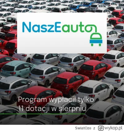 SwiatOze - 🚗Do programu NaszEauto wpłynęło prawie 12 tys. wniosków, a mimo to realne...