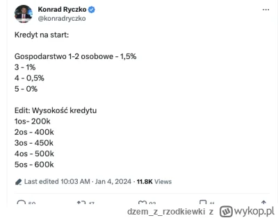 dzemzrzodkiewki - Szybkie podsumowanie:

Limity dochodowe, zgodnie z obecnymi założen...