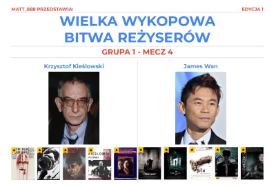 Matt_888 - WIELKA WYKOPOWA BITWA REŻYSERÓW - EDYCJA 1!

Tag do obserwacji lub czarnol...