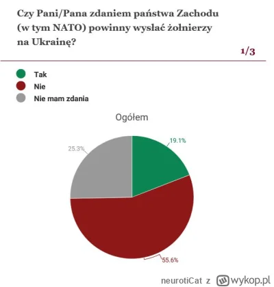 neurotiCat - Zwróćcie uwagę, że tu chodzi o państwa zachodnie, czyli całe NATO. Gdyby...