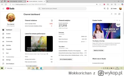 Mokkorichan - No i pokrak się postarał. dostać strike za zgłoszenia jego filmów o to,...