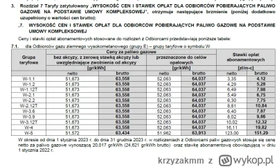 krzyzakmm - Czy wiecie ile będziecie płacić za gaz do ogrzewania domów od 2024 roku? ...