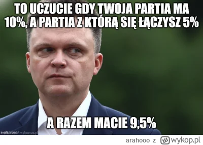 arahooo - #polityka #wybory #sondaz #humorobrazkowy #memy