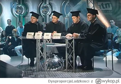 DysproporcjaLudzkosci - @Ultimator: kiedyś to było