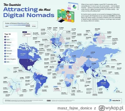 maszfajnedonice - Zachodnia Europa to zgniłe miejsce gdzie nie chcesz żyć. W Polsce j...