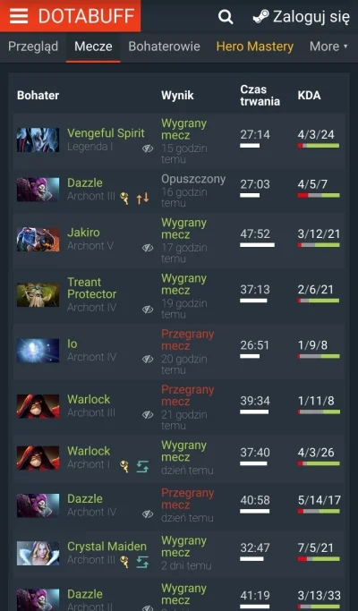 Vinizius - O co chodzi z tym podpisem pod imieniem bohatera na stronie dotabuff,  mam...