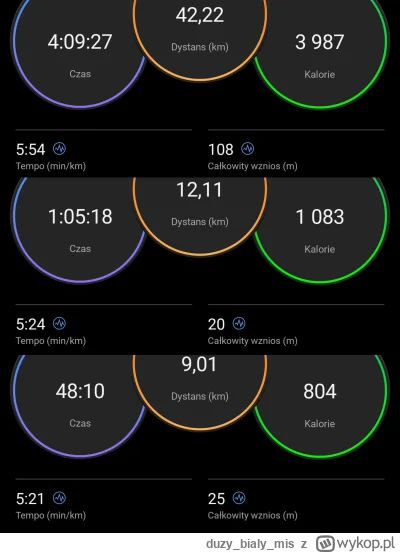 duzybialymis - 146 948,52 - 9,01 - 12,11 - 42,22 = 146 885,18

Grupowy post z zeszłeg...