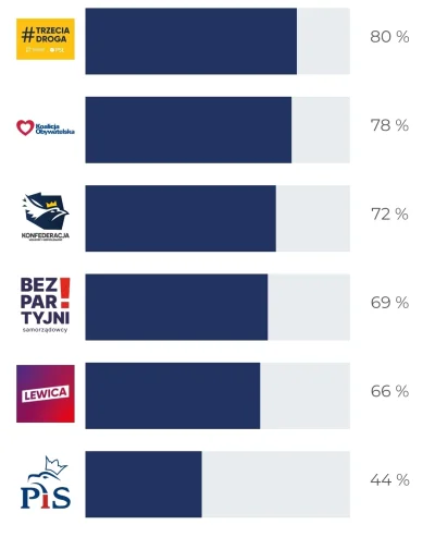 Kamokamo - Uwaga, ponownie wrzucam "nieodpowiednie treści" według moderacji ( ͡° ͜ʖ ͡...