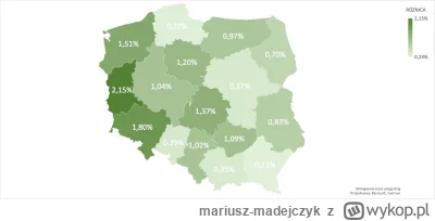 mariusz-madejczyk - to powinno was zainteresowac, wieksze wzrosty w Zachodniej Polsce...