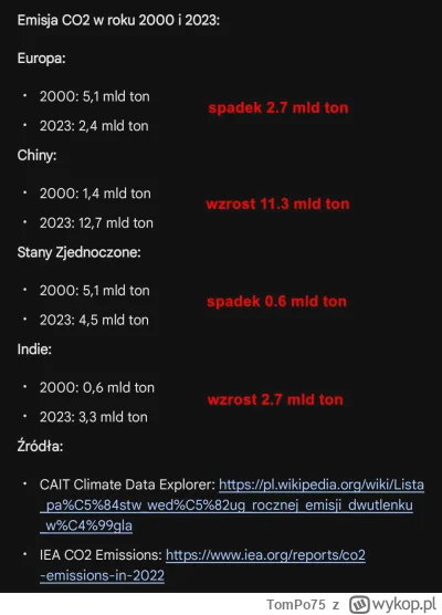 TomPo75 - A beda produkowac jeszcze wiecej, bo przemysl z Europy ucieknie wlasnie m.i...