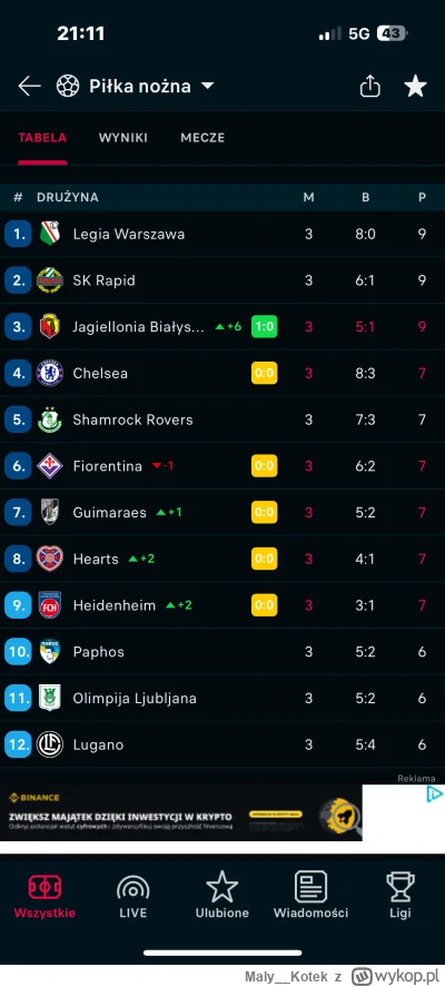 Maly__Kotek - #mecz  STOP THE COUNT