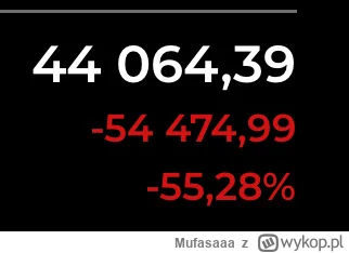 Mufasaaa - @banans gotówkowym milionerem nie jestem xD
Ja tutaj szanownemu gronu eksp...