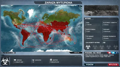 Kozodel20 - Kto pamięta tą grę? Dokładnie to Plague Inc: Evolved.
Pozdrawiam
#przegry...