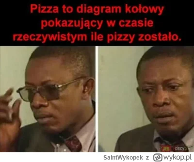 SaintWykopek - #matematyka #pizza #heheszki,