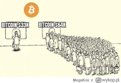 MegaKox - #bitcoin przypomnę starego mema