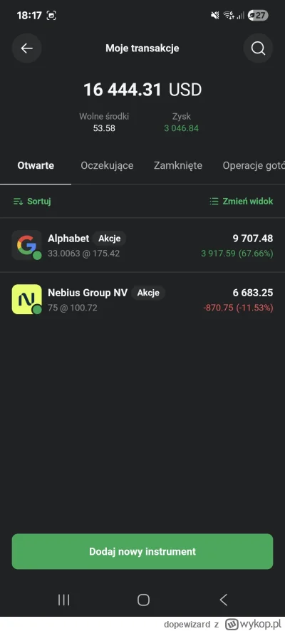 dopewizard - #gielda zawsze mialem łeb do interesów. Nbis kupiony o 16:30 ( ͡°( ͡° ͜ʖ...