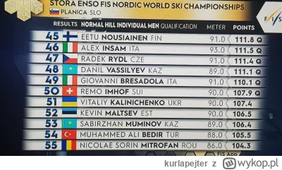 kurlapejter - @kurlapejter: