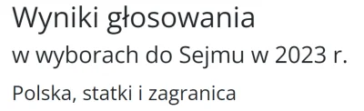 Gieekaa - Kiedy ten Polak ma lecieć w kosmos? Gdyby poleciał w czasie wyborów i chcia...