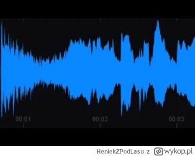 HeniekZPodLasu - https://www.youtube.com/watch?v=gDLnAjvcJgA