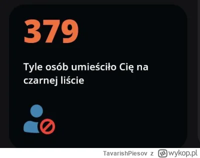 TavarishPiesov - Patrzcie, 379 frajerów płatków śniegu bez żadnego poczucia estetyki ...