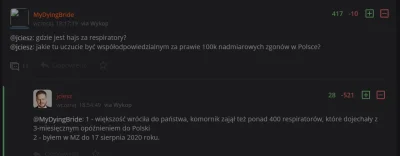 Gieekaa - >Pieniędzy nie odzyskano, chociaż minister (Łukasz) Szumowski i Cieszyński ...