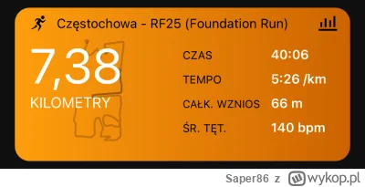 Saper86 - Jeden z 2-3 ostatnich treningów przed maratonem. Fajne tempo, dużo siły. Gr...