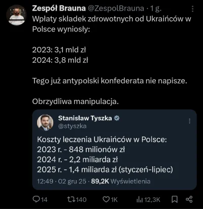 Jabby - Myślę że darmozjady i szkodniki z konfederacji są dużo większym obciążeniem d...